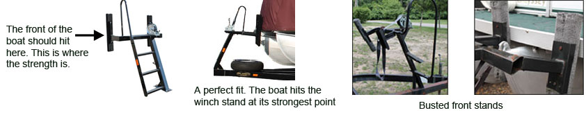 fitting your pontoon trailer to your boat
